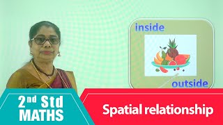 2nd Std Maths | Spatial relationship |  Mathematics Class -2 | Maths Part-121