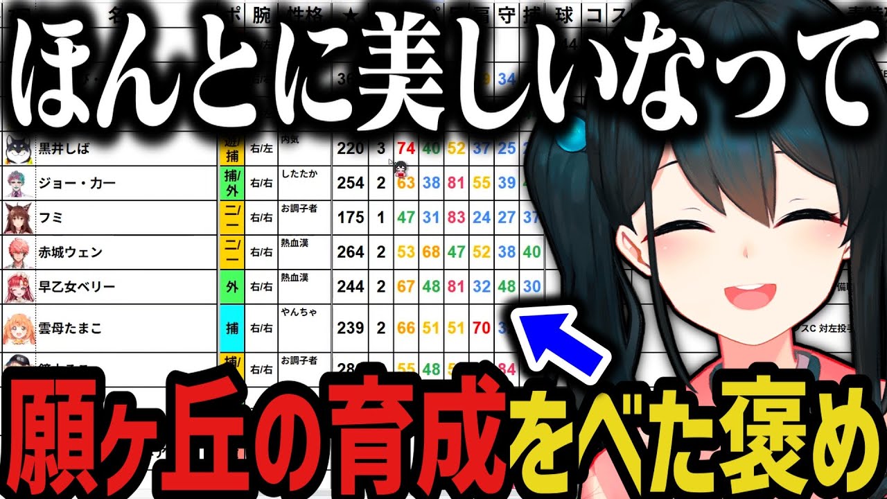 【にじ甲】願ヶ丘の育成をべた褒めする小野町春香【小野町春香/叶/にじさんじ切り抜き/私立願ヶ丘高校/にじさんじ甲子園2025】