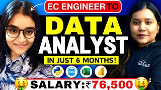 Full Interview: From EC Engineering to Data Analyst in Just 6 Months  How She Did It in 2024
