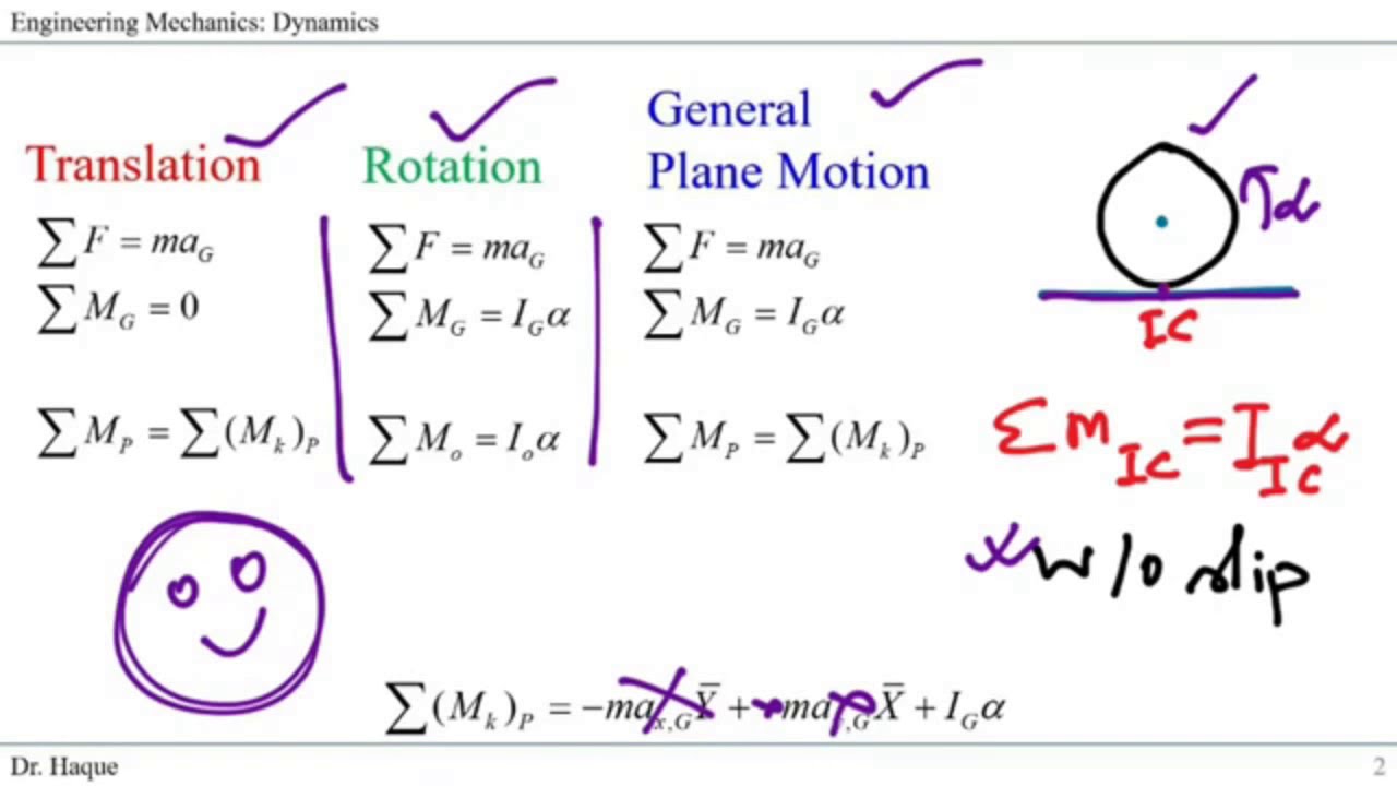 Rotation перевод на русский. Rotation перевод. Rotation Kinetic Energy. Equations of Motion of an aircraft. Motion constrain -> rotation-translation.