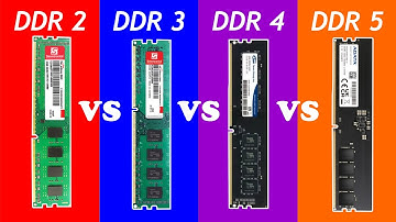 Motherboard DDR3 dipasang RAM DDR4 ? | Beda RAM DDR 2, 3, 4, dan 5