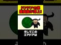 ドアドアの実が‘‘チート級‘‘に最強すぎるんだが…【 ワンピース 考察 】 #shorts