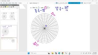 A2B May 22nd - Unit 10 Day 3 - Plotting Point on the Polar Grid
