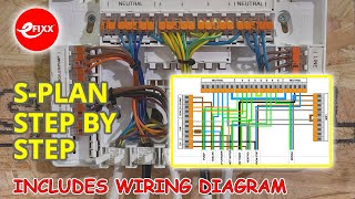 أسلاك دائرة التسخين S-Plan خطوة بخطوة - باستخدام صندوق التوصيل WAGO - تتضمن مخطط الأسلاك.