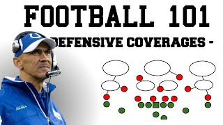 Defensive Coverages | Football 101