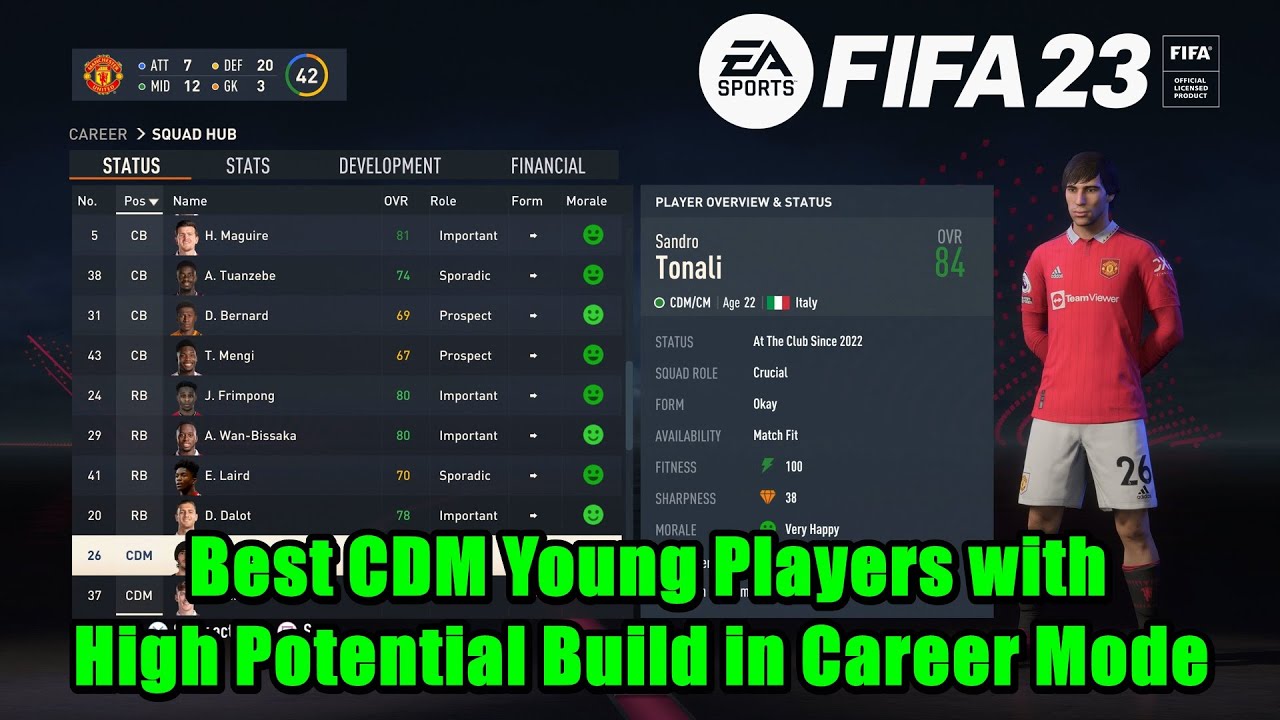 FIFA 23: Best Young Players in Career Mode - Operation Sports