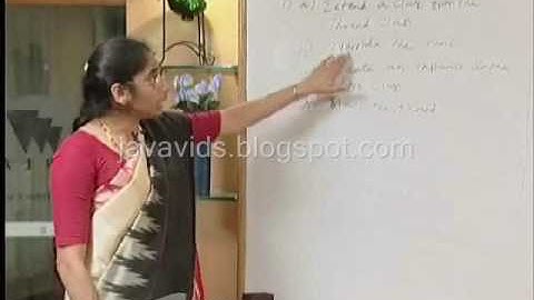 Java : Creating Threads