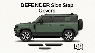 New Land Rover Defender L663 Chequer Plate Side Step Covers for 90 110 and 130