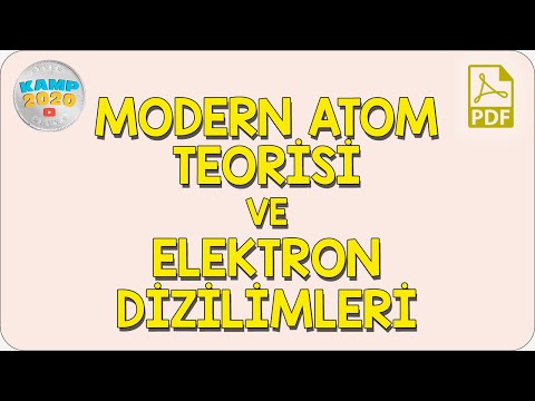 Modern Atom Teorisi ve Elektron Dizimleri | AYT Kimya 2020