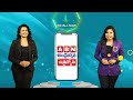 One APP One Click.. Unlimited News | Download AndhraJyothi APP | ABN Digital