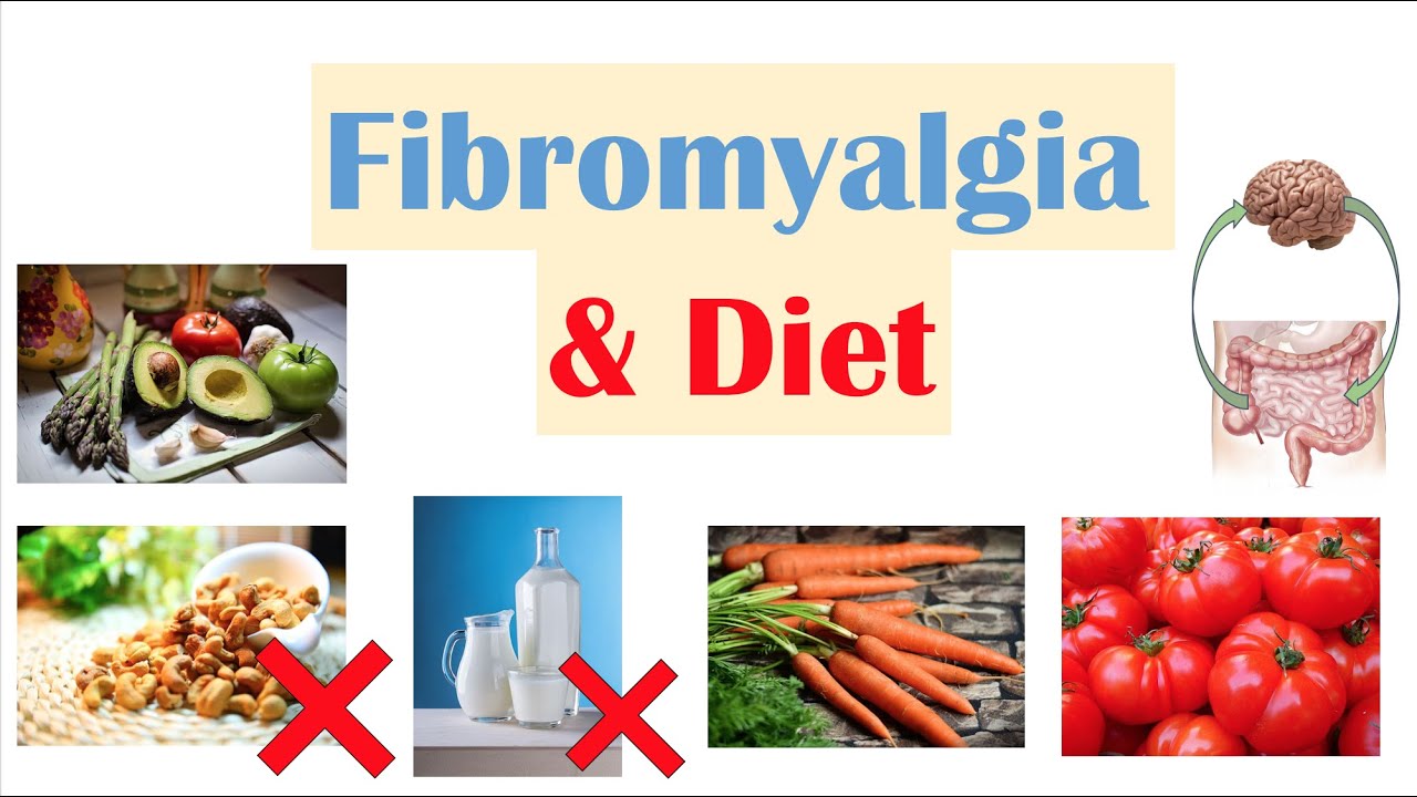 Fibromyalgia & Diet | Mediterranean vs. Vegan vs. Hypocaloric vs. Low  FODMAP vs. Gluten-Free Diets - YouTube