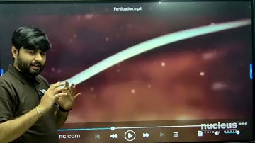 Std 10 science ch 7 | સજીવો કેવી રીતે પ્રજનન કરે છે? | ધોરણ 10 વિજ્ઞાન પાઠ 7 | STD 10 SCI CH 7