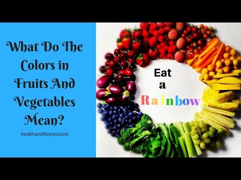 Video: What Can The Color Of Vegetables And Fruits Tell You?