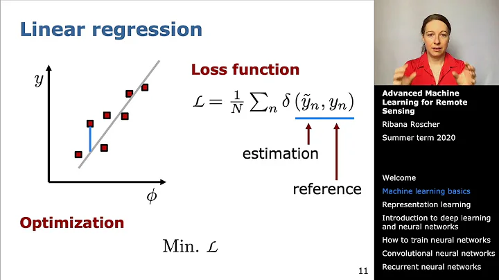 Advanced Machine Learning for Remote Sensing: Basics
