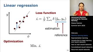 Advanced Machine Learning for Remote Sensing: Basics