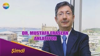 Dr. Mustafa Eraslan - 7 Mart 2018 - Show TV - Reklamsız