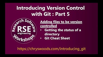 Introducing Version Control with Git : Part 5