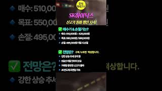 SK하이닉스, 신고가 돌파 행진 지속! #주식분석 #주식투자 #차트분석 #급등주 #sk하이닉스