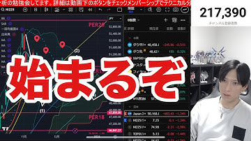 12/19【日本株急落止まったか⁉】日銀会合通過で日経平均上昇。半導体、AI関連銘柄大暴落止まるか。ドル円157円に円安加速。米国株、ナスダック、仮想通貨ビットコイン軟調