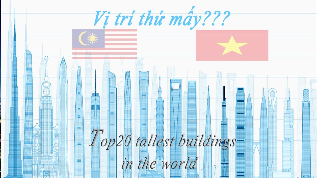 Top 20 Tallest Building In The World 2020|Top 20 tòa nhà cao nhất thế giới|Viet Nam\u0026Malaysia thứ mấy