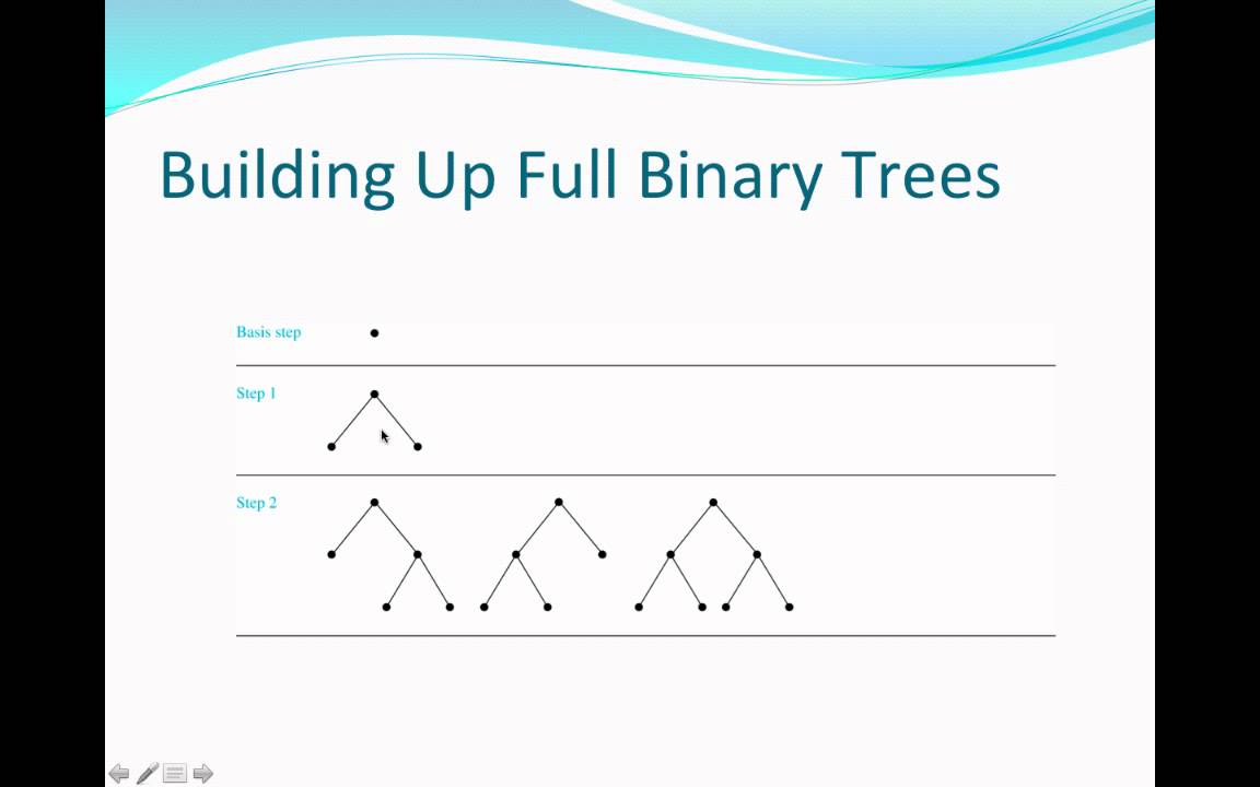 Full Binary Trees final - YouTube