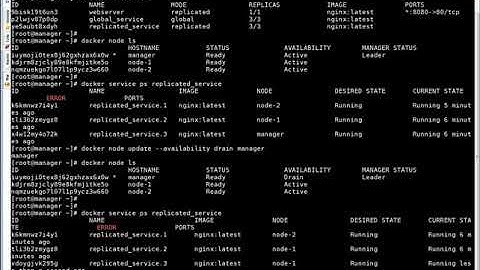 Docker Swarm   How Can I stop the Manager to act as worker