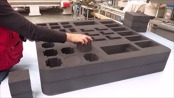 Lean Manufacturing - 4Lean - Protection solution for packaging