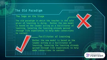 Community-Based Learning