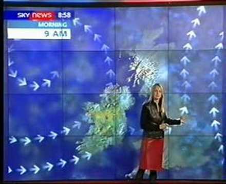 Joanna Rice - Weather in Leather