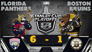 ОБЗОР.NHL.STANLEY CUP. 9.05.2024