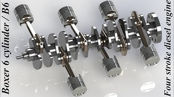 DOHC Boxer Six cylinder / B6 four stroke diesel engine working animation | Solidworks & Photoview360
