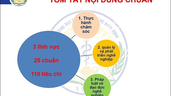 Tiêu chuẩn năng lực điều dưỡng là gì