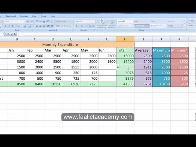 0.5 Inserting Columns in Microsoft Excel