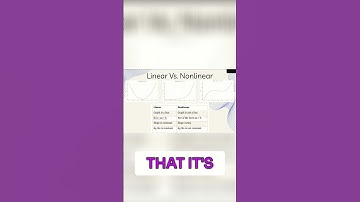 Non-Linear Equations: Identifying the Differences #shorts