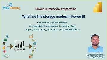 PBI Que 4: What are the storage modes in Power BI? Explain advantages & limitations of each type