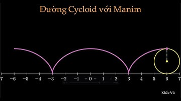 Manim - Cycloid