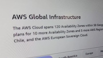 From Amazon to Roblox, how the AWS outage wrecked the internet