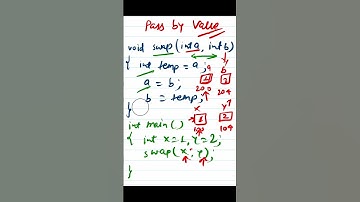 Pointer Shorts in Hindi - Day 21 : Difference between Pass by value and Pass by reference