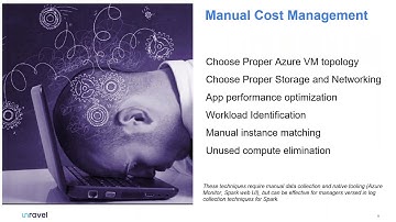 Effective Cost Management for Azure Databricks