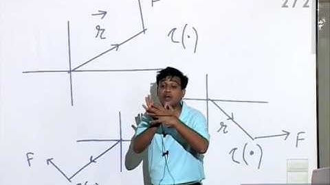 Torque Is Product of Force and Perpendicular Distance