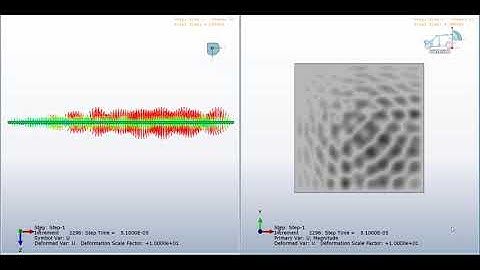 Wave Propagation in plate with Abaqus