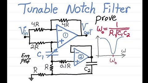 Band-stop Filter Design with two operational amplifiers