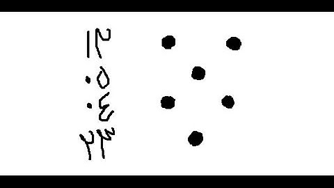 Ron Eglash - The Math of African Mystics