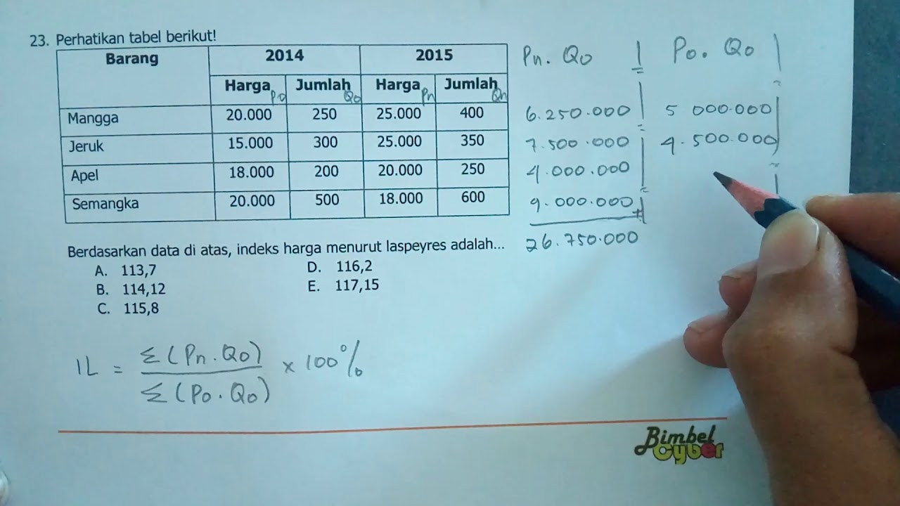 Indeks Harga Menurut Laspeyres - Youtube