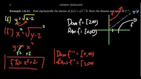 Finding Inverse Functions of Square Root Functions
