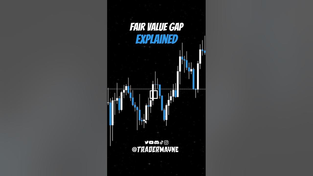 what-is-a-fair-value-gap-fvg-youtube