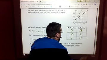 (8) 4-2 Reteach to Build Understanding