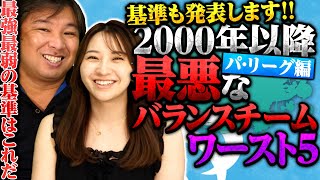 【プロ野球】投打のバランスは〇〇を基準にしました！楽天創設時よりもバランス悪いチームがあるのか⁉︎プロ野球2000年以降のワーストがヤバかった...