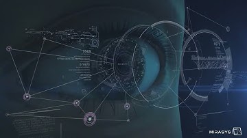 Violence Detection (Mirasys Deep Learning Artificial Intelligence)