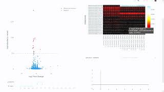 Differential Expression on T-Bioinfo Server